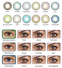 Contact lenses